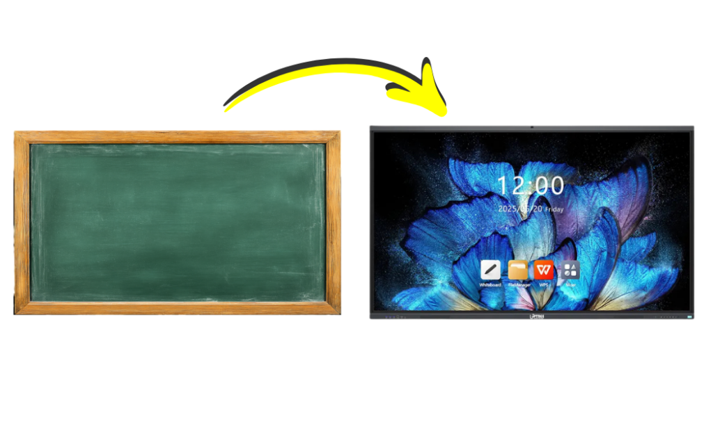 From Traditional to Digital: Uptree at Elite Education