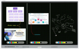 4 Reasons Uptree Interactive Flat Panel is Essential