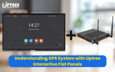 Understanding OPS System with Uptree Interactive Flat Panels