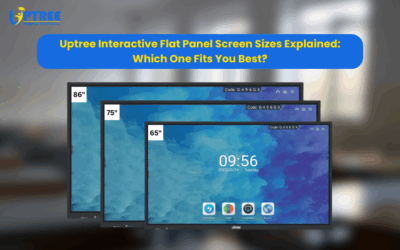 Interactive Flat Panel Screen Sizes Explained: Which One Fits You Best?