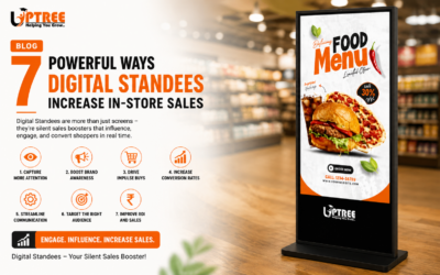 7 Powerful Ways Digital Standees Increase In-Store Sales