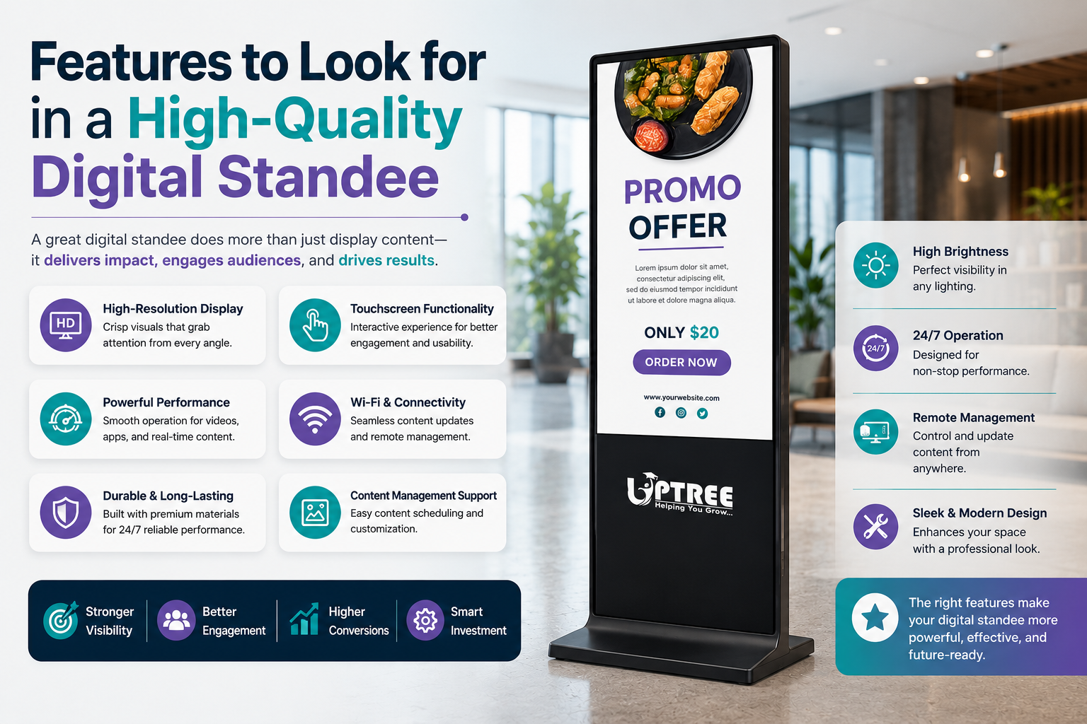 Features to Look for a High-Quality Digital Standee