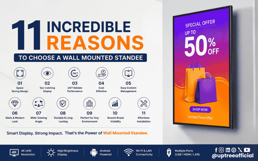 11 Incredible Reasons to Choose a Wall Mounted Standee