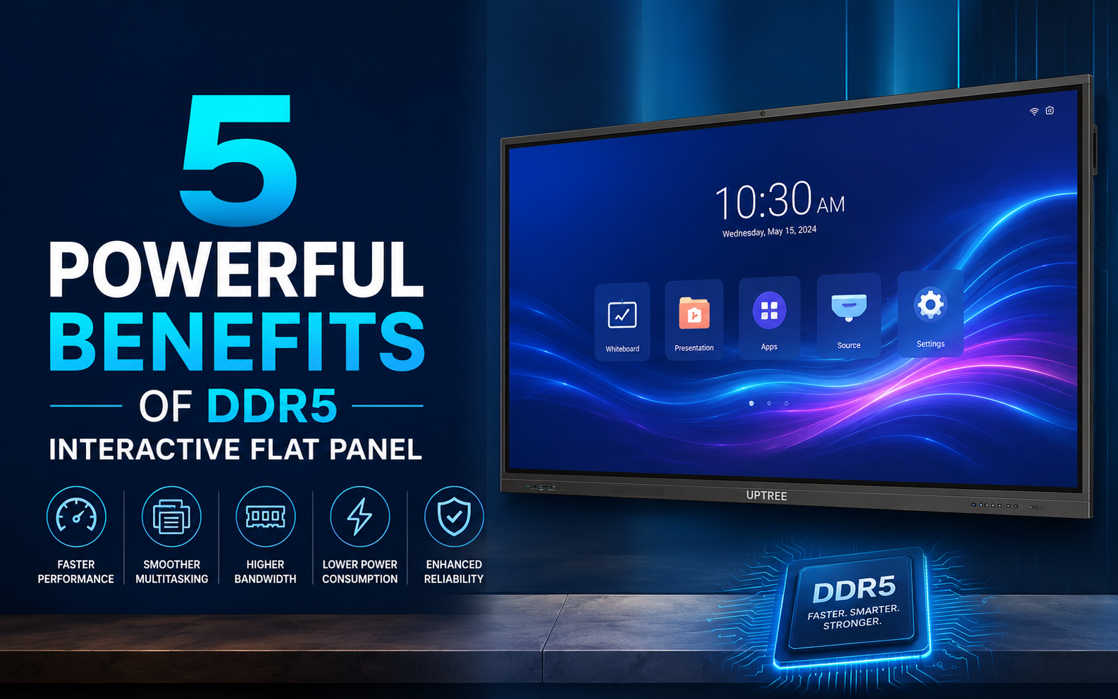 5 Powerful Benefits of DDR5 Interactive Flat Panel