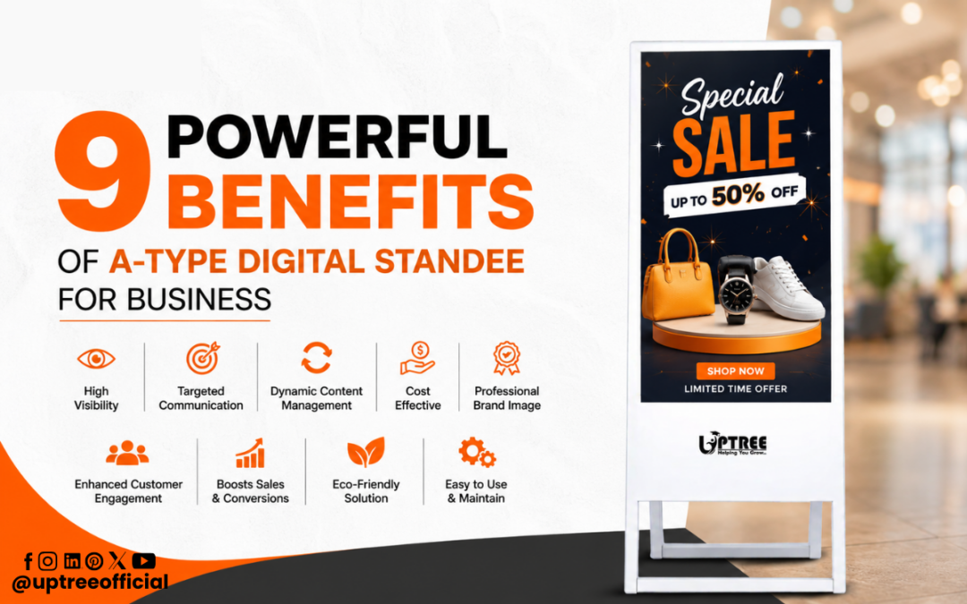 9 Powerful Benefits of A-Type Digital Standee for Business