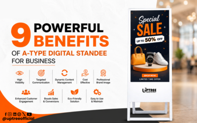 9 Powerful Benefits of A-Type Digital Standee for Business
