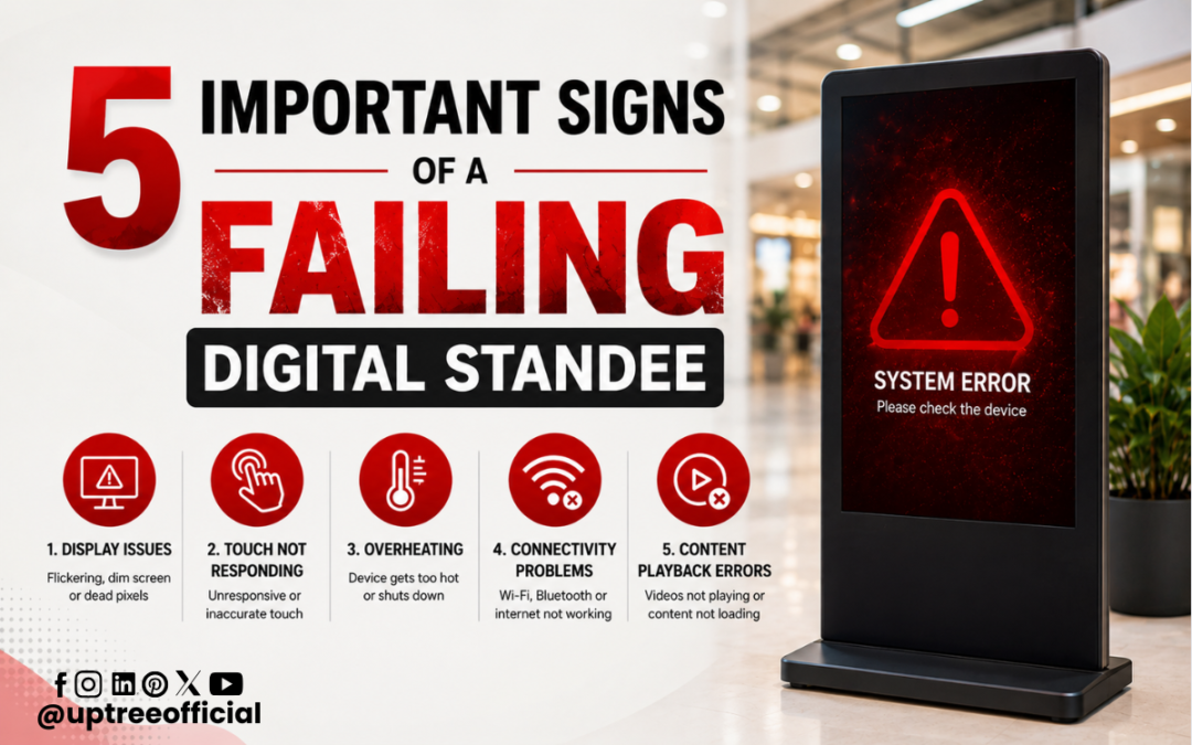 5 Important Signs of a Failing Digital Standee