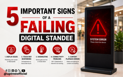 5 Important Signs of a Failing Digital Standee