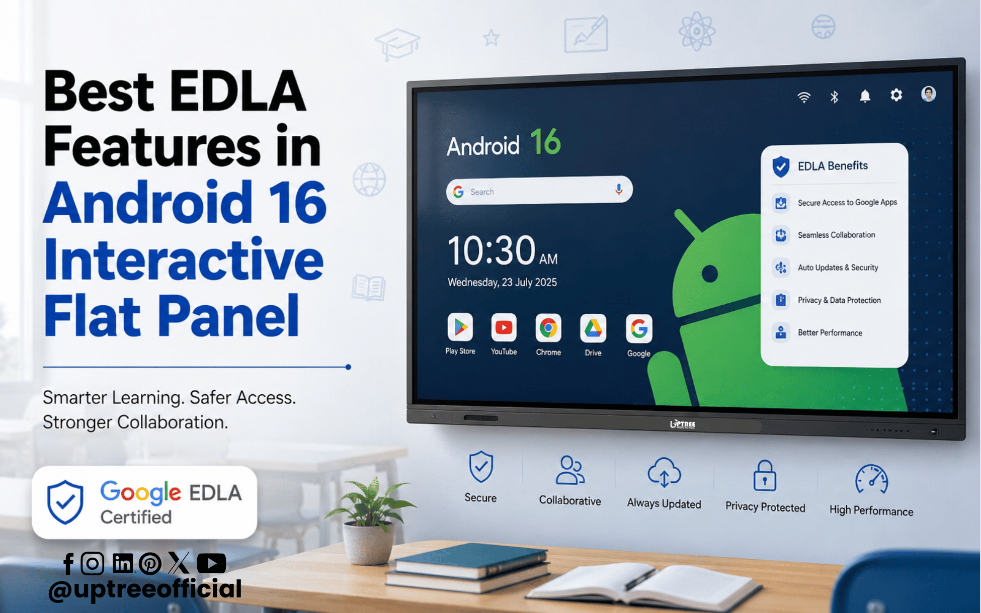 Best EDLA Features in Android 16 Interactive Flat Panel
