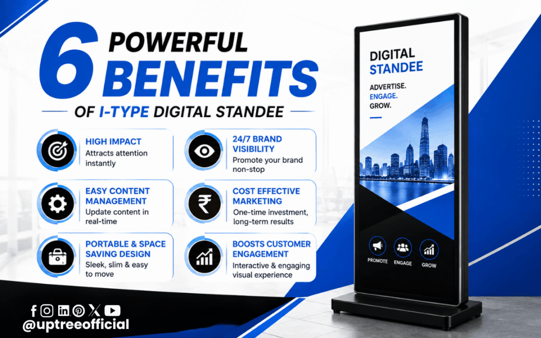 6 Powerful Benefits of I-Type Digital Standee