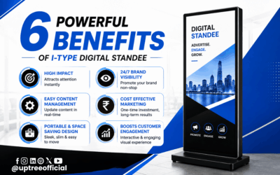 6 Powerful Benefits of I-Type Digital Standee
