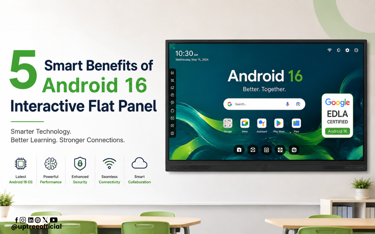 5 Smart Benefits of Android 16 Interactive Flat Panel