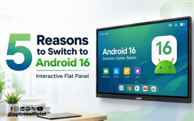 5 Reasons to Switch to Android 16 Interactive Flat Panel