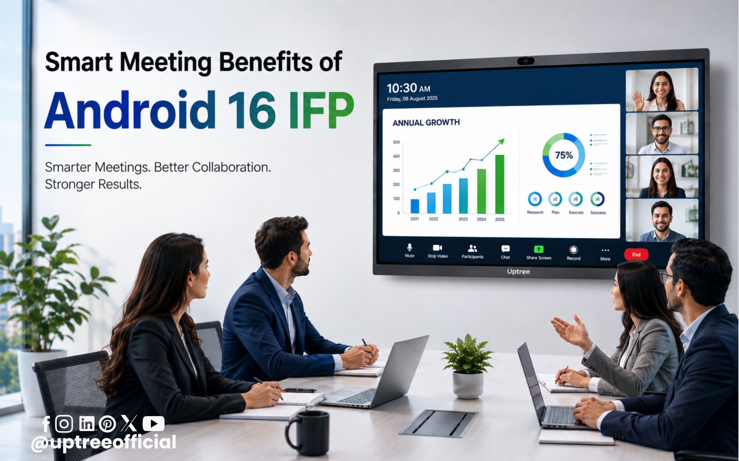 Smart Meeting Benefits of Android 16 IFP