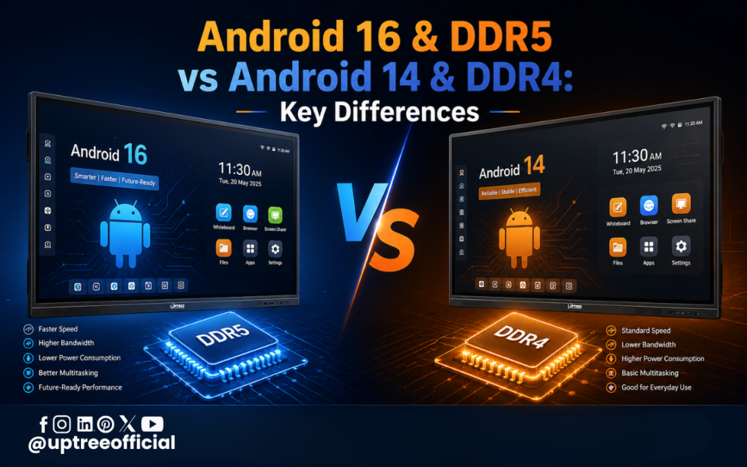 Android 16 & DDR5 vs Android 14 & DDR4: Key Differences