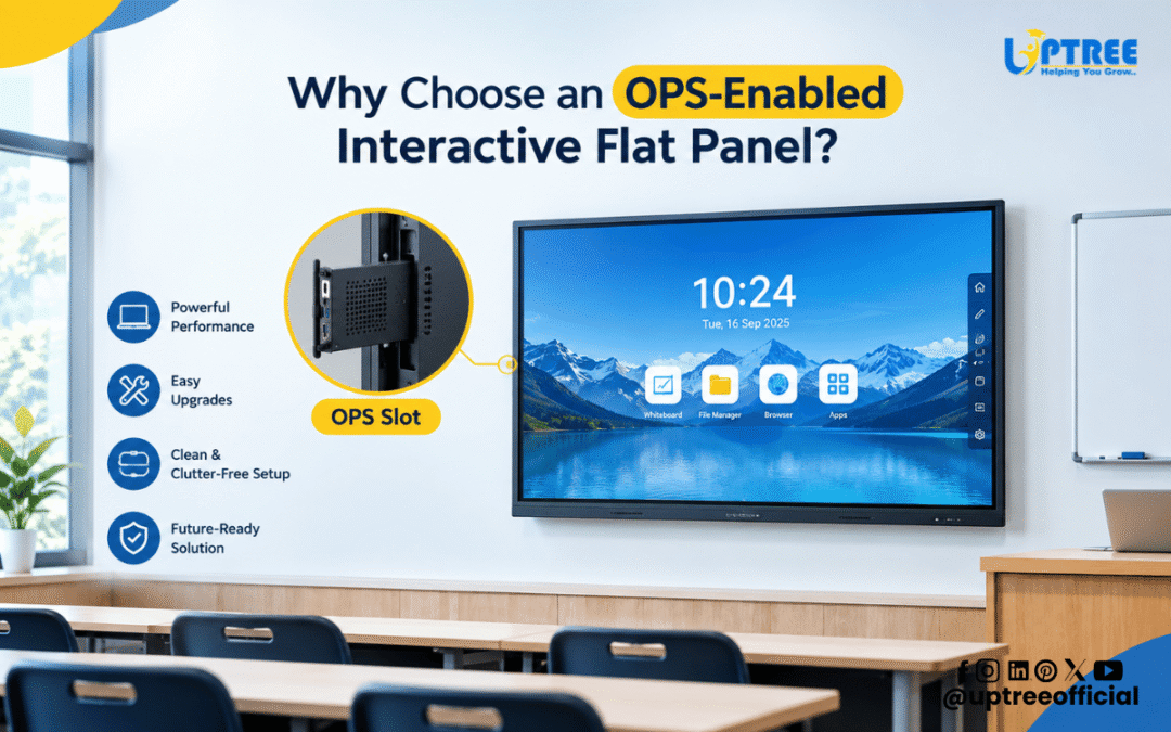 Why Choose an OPS-Enabled Interactive Flat Panel?